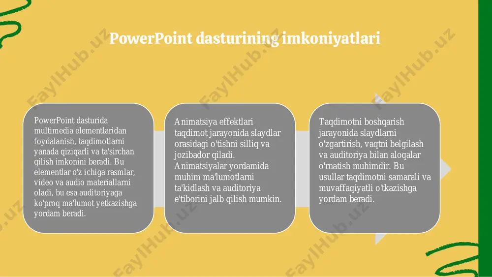 multimedia va uni zamonaviy qôllab-quvvatlash - Page 4