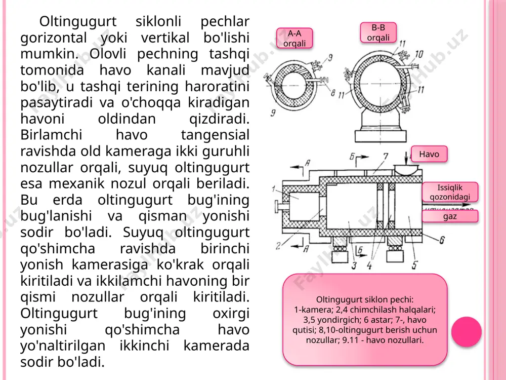 siklonli pechlar - Page 4