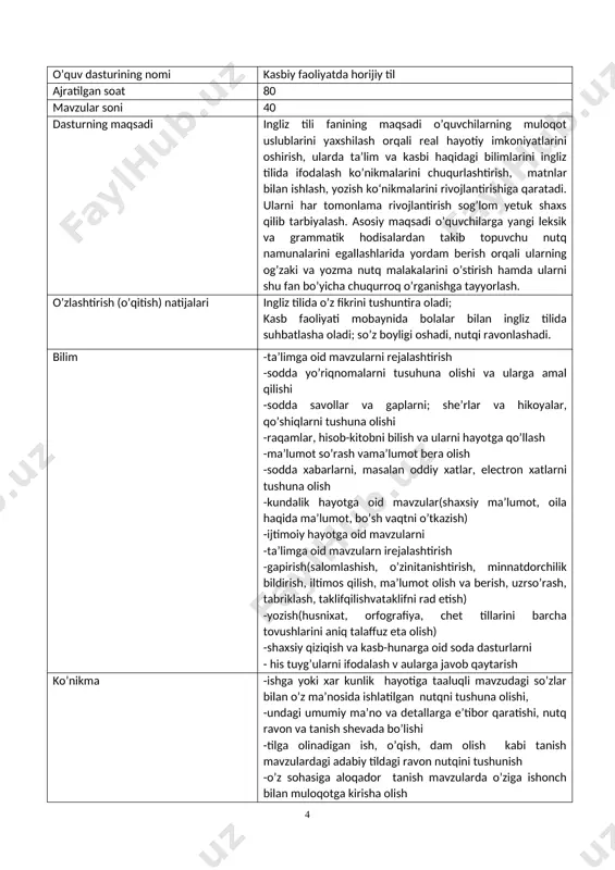 ishlatish holatlari. noto’g’ri fe’llar ma’nosidagi konstuksiyalarining ishlatilishi. mavzuga oid , grammatik mashqlar bajarish 2 a 4 quantity ushbu turkum haqida ma’lumot berish, mashqlar bajarish. 2 a 2 5 nouns ingliz tilida ot xaqida ma’lumot berish, ot ma’nosi va qo’llanishi, huhusiyatlari. mavzuga oid matnlar tuzish, grammatik mashqlar bajarish. 2 a 6 articles artiklar haqida ma’lumot berish, slayd asosida tushuntirish, kichik guruhlarda ishlash 2 a 2 7 adjectives ingliz tilida sifatlarni o’rganiladi, guruhlarda kichik guruh tashkil etiladi, savol javob o’tkaziladi, metodlardan foydalaniladi. 2 a 8 modal verbs modal fe’llar haqida tushuncha beriladi, ko’p qo’llaniladigan iboralar bilan tanishtiriladi, mashqlar bajariladi, savol javob qilinadi, kichik guruhlarda ishlanadi, slayd ko’rsatiladi. 2 a 2 9 time and conditional clauses yangi mavzu bilan tanishtiriladi, yangi sozlar o’rganiladi. mavzuga oid , grammatik mashqlar bajarish. 2 a 10 infinitive/gerund mavzu haqida ma’lumot berish, ishlatilishi. mavzuga oid grammatik mashqlar bajarish. 2 a 11 passives majxul nisbat haqida ma’lumot berish. majhul …