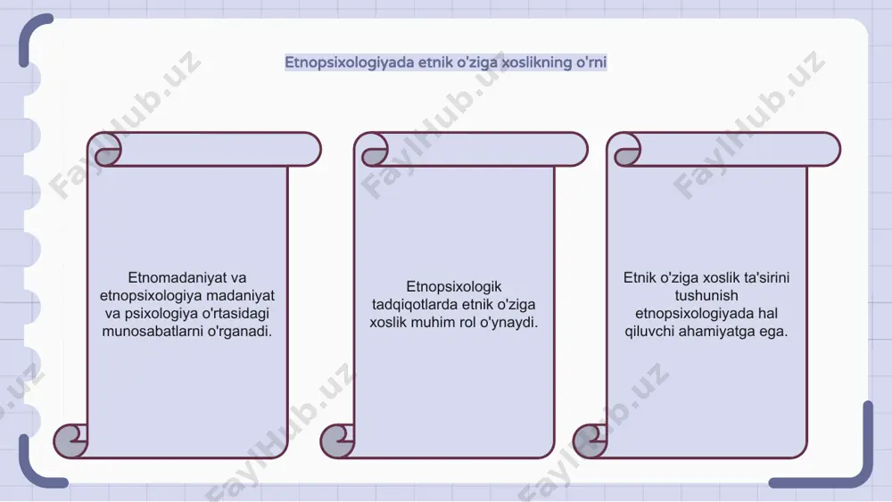 etnomadaniyat va etnopsixologiya - Page 5