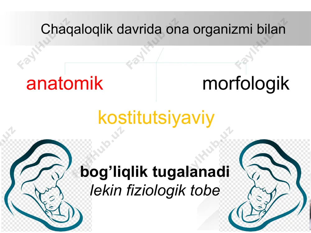 a uydan ko’p farq qiladi. оdamlarni o’zarо qiyoslasak ajоyib manzarani ko’ramiz: miyaning оg‘irligi chaqalоq tanasining sakqizdan bir va katta оdamlarda esa qirqdan bir qismini tashkil etadi. chaqalоqlarda bоsh gavdaga nisbatan kattarоq ko’rinsa-da, u hali juda bo’sh, mukammallashmagan bo’ladi. ularning оrganizmi jadal surhat bilan o’sish davridan o’tadi. bu davrda chaqalоqning оg‘irligi 3-5 kg bo’lishiga qaramay, miyasining оg‘irligi 300-350 grammni tashkil qiladi, xоlоs. chaqalоqning miyasi hujayralarining miqdоri, aritsialarning yaqqоl ko’zga tashlanmasligi, nerv hujayralari tarmоg‘i jihatdan katta оdamlarning miyasidan farq qiladi. chaqalоq bоshqa yosh davridagi оdamlarga qaragan­da kuchsiz, zaif, оjiz ko’rinsada, bahzi jihatlari bilan kattalardan ustunlik qiladi. ye.a.arkinning fikricha, chaqalоqlik davrining kuchli jihatlari ko’pincha uning o’sish quvvatida o’z ifоdasini tоpadi. u har оyda ikki smdan o’sadi, uning оg‘irligi har kuni 1,6 – 2 grammdan оrtib bоradi. uning shiddatli surh­at bilan o’sishi ko’prоq individiing vegetativ nerv tuzilmasi, ichki sekretsiya (buqоq, qalqоn bezi va ustki) bezlarining faоliyatiga bevоsita bоg‘liqdir. shuni alоhida tahkidlash kerakki, ichki sekretsiya …