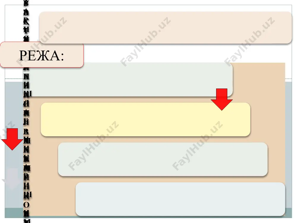 ошлаш ва истеъмол қилиш жараёнида вужудга келадиган иктисодий муносабатларни ҳамда ижтимоий хўжаликни самарали юритиш қонун-қоидаларини ўрганади. иқтисодий муносабатлар - бу моддий ва маънавий неъматларни такрор ишлаб чиқариш жараёнида кишилар ўртасида вужудга келадиган турли хил муносабатлардир. иқтисодий жараёнлар: ишлаб чиқариш, хизмат кўрсатиш, тақсимлаш, айрибошлаш, истеъмол ва ҳ.к иқтисодий ҳодисалар: ишсизлик, инқироз, инфляция, бандлик ва ҳоказо. 13 иқтисодий муносабатларнинг аниқ намоён бўлиш шакллари иқтисодиёт назарияси фанининг мақсади: чекланган иқтисодий рссурслардан фойдаланишнинг турли муқобил вариантларидан энг самаралисини топиш орқали жамиятнинг чексиз эхтиёжларини тўлароқ қондириб боришнинг назарий ва амалий муаммоларини тадқиқ қилишдан иборат. 15 иқтисодиёт назарияси фанининг вазифалари амалий вазифаси- хўжалик юритишнинг оқилона усуллари, асосий қоидаларини ишлаб чиқиб, амалиётга жорий қилади. башорат қилиш вазифаси— жамият ижтимоий-иқтисодий ривожланишнинг истиқболларини илмий асослаб беради. илмий билиш вазифаси – иқтисодий ҳодиса ва жараён-ларнинг туб мазмунини, улар ўртасидаги алоқа ва боғланишларни, шакл ва мазмун ўзгаришларни ўрганишга қаратилади. иқтисодиёт назарияси фанининг вазифалари кишиларда янгича иқтисодий фикрлашни шакллантириши, уларнинг дунёқарашлари ўзгариши …