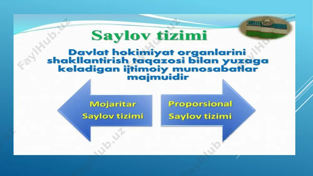 qodi, shaxsiy va ijtimoiy mavqei, ma’lumoti, mashg‘ulotining turi va xususiyatidan qat’i nazar, teng saylov huquqiga egadir. e’tiboringgiz uchun rahmat image1.jpeg image2.png image3.png image4.png image5.jpeg image6.png image7.png image8.png image9.png image10.png image11.png image12.png image13.png image14.png image15.png image16.png /docprops/thumbnail.jpeg