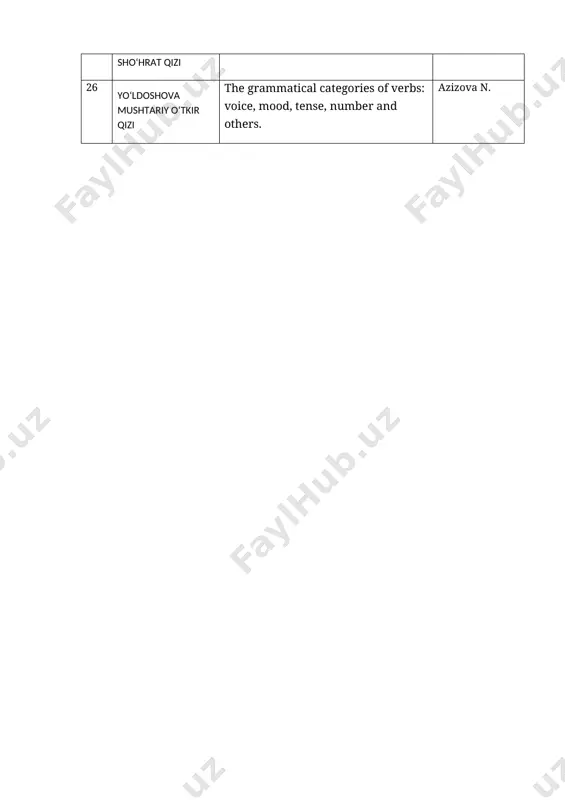 classification of compounds according to different criteria - Page 3
