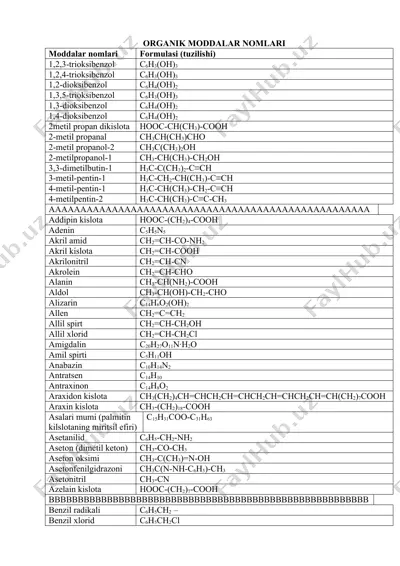 organik moddalar nomlari — DOCX