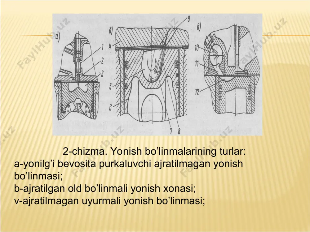 dizellarni elektron boshqarish tizimi - Page 5
