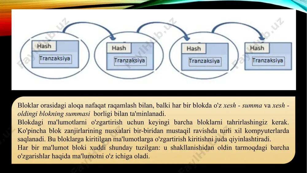 sh; xavfsizlik va himoyalanganlik; ochiqlik va oshkoralik; yozib olingan o’zgarmasligi. blokcheynning ishlashiga misol (rasm 6.4.). a mijoz pulni b mijoziga o’tkazishmoqchi; tranzaktsiyalar tarmoqqa o’tkaziladi va bloklarga yig’iladi, har bir blokda oldingi blokning raqami va xeshi mavjud; bloklar tizimning barcha ishtirokchilariga tekshirish uchun yuboriladi; agar xato bo’lmasa, har bir ishtirokchi o’z ma’lumotlar bazasi blokiga blok yozadi; blok blok zanjiriga qo’shiladi, unda avvalgi barcha operatsiyalar haqida ma’lumotlar mavjud; pul a mijozidan b mijoziga o’tkaziladi. rasm 6.6. bloklarni shakllantirish va yopish shunday qilib, blockchain texnologiyasi ishlashi: 1) tranzaksiya yaratish va uni tarmoqqa uzatish; 2) operatsiyani p2p tarmog'iga o'tkazish; 3) tasdiqlash; 4) bitimni tasdiqlash; 5) zanjirga yangi blok qo'shish 4.2. blockchain konsensus algoritmlari yuqorida ta’kidlab o’tilganidek, blokcheyn to’g’risidagi ma’lumotlar ochiq va oshkora. bu shuni anglatadiki, har bir kishi tranzaktsiya tarixi va u amalga oshirilgan yo’lni ko’rishi mumkin. bitim hajmi haqida ma’lumot ham ochiq. bunday holda, qabul qiluvchi va qabul qiluvchining shaxsi oshkor qilinmaydi. bu …