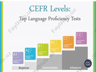 cefr darajalari: til ko'nikmalarining sifati — PPTX
