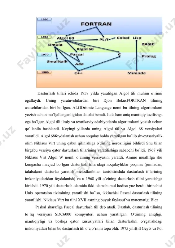 an, kompyuter texnologiyalari sohasidagi muhim hodisalaridan biriga aylangan 1983 yilda borland firmasi yordamida filip kan tomonidan yaratilgan turbo pascal dasturlash tili shulardan biridir. shu vaqtgacha bu tilning qator versiyalari ko`zga tashlandi (1992 yili, borland 7. 0). jahondagi mashhur korporatsiyalardan biri bo`lgan borlando`zining qator dasturlash tillari turli opertsion tizimi uchun yaratgan va ulardan ayrimlari keltiramiz: operatsion tizimlar dasturlash tillari ms-dos turbo pascal, turbo s, turbo assembler windows delphi, c++ builder, jbuilder, linux kylix dasturlash tili-matnlarni yozish qoidalari tizimidan iborat bo`lib, kompilyator tomonidan bu matnlar aniq instruktsiyalar va kattaliklar to`plami sifatida taqdim etilishi zarur. barcha dasturlash tillari o`zlarining mashina tiliga bog’liqlik darajasi bilan baholanadilar. mashina tiliga bog’liq tillarda instruktsiya va operandlar maxsus belgili nomlar bilan ifodalanadilar. masalan, intel protsessori uchun assembler tilida yozilgan dasturdan lavha keltiramiz: mov cx, 100 les bx, aob dec bx @@test : inc bx cmp byte ptr [bx], 0 loopne @test mashina tiliga bog’liq tillarning afzalligi yuqori darajadagi …