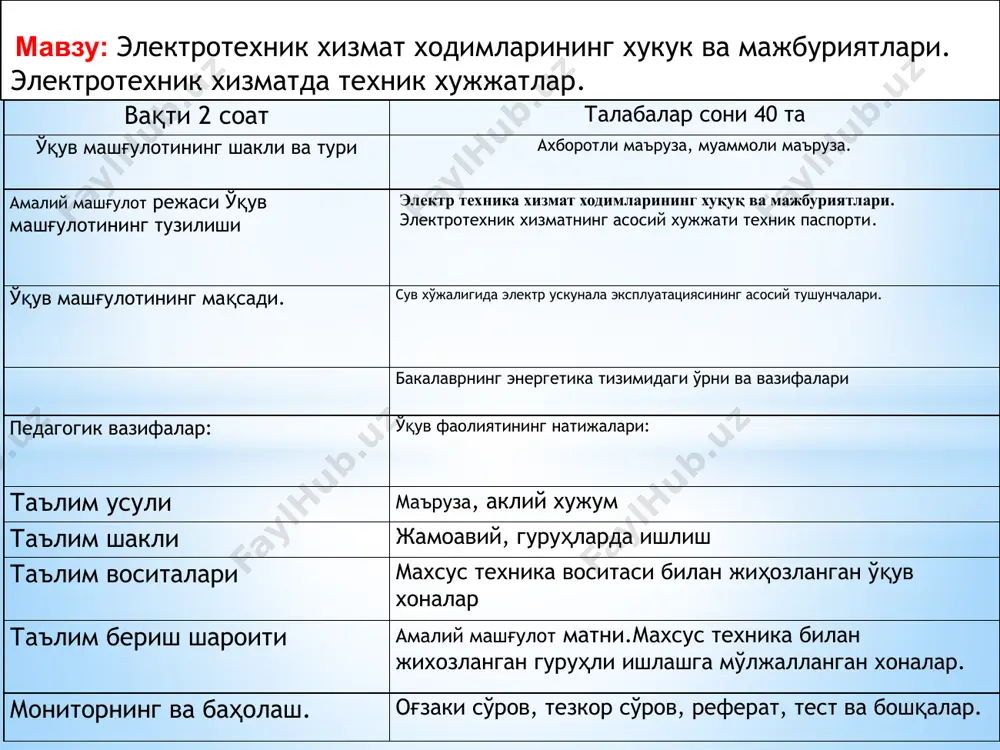 лади. тинглайди саволларга жавоб беради ёзиб боради. 4.босқич якуний қисм 10 мин умумий хулосаларга келади. энг фаол талабаларга баҳо беради.маърузага якун ясайди. баҳолари билан танишадилар. 1.мавзу:маърузанинг технологик харитаси. режа: 2. электротехник хизматнинг асосий хужжати техник паспорти. 1. электр техника хизмат ходимларининг хуқуқ ва мажбуриятлари. кириш мустақил республикамиз халқ хўжалиги тармоқларининг, шу жумладан қишлоқ ва сув хўжалиги тармоқларининг ривожланиш даражасини улардаги ишлаб чиқариш жараёнларда қанчалик даражада электр энергияси қўлланилаётганлиги билан баҳолаш мумкин. қишлоқ ва сув хўжалиги корхоналарида, фермер хўжаликларида тобора кўпроқ электрлаштирилган жиҳозлар ва ускуналар ишлатилмоқда. электр ускуналар миқдори ортиб бормоқда. республикамиз аграр соҳасида ҳозирда йирик ва майда насос станциялар агрегатлари, чорвачилик ва паррандачилик технологик машиналар қаторлари, қишлоқ хўжалик маҳсулотларини сақлаш ва қайта ишлаш объектларининг электр ускуналари ишлаб турибди. уларда юқори технологик, компьютер техникаси билан жиҳозланган, замонавий назорат ўлчов асбоблари ва автоматлаштириш воситалари билан бошқарилувчи электр ускуналар комплектлари мавжуд. уларни сифатли электр энергияси билан таъминлаш учун автоматлаштирилган ишончли электр таъминот тизими …