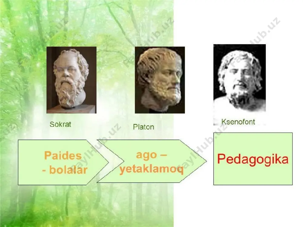 aqt doirasida ilmiy jamoatchilikka muammolarni aniqlash va ularni hal etish modeli sifatida taqdim etiladigan barcha ilmiy yutuqlarga tegishli tadqiqot vazifalarini hal etish namunasi sifatida qabul qilingan nazariya. zamonaviy pedagogik fanlardagi maqsadiga (ta’limiy, tarbiyaviy), ta’limning bosh maqsadi - madaniyatga yondashuvga, o‘quv-tarbiya jarayoni doirasida hal etiladigan vazifalariga, pedagog va talabalar orasidagi o‘zaro ta’sir etish tavsifiga ko‘ra paradigmalar farqlanadi. ta’limning keng tarqalgan beshta paradigmasi mavjud: an’anaviy (bilimga yo‘naltirilgan paradigma) ratsionalistik (bixevioristik, xulq- atvorga doir) texnokratik fenomenologik (insonparvarlik paradigmasi) ezoterik ta’limning gnoseologik asoslari. gnoseologiya (yunoncha – “gnosis” (“gnoseos”) – bilim, ong, o’rganish, logiya – fan, ta’limot) bilish, ilmiy bilimlarning shakllanishi, xususiyatlari, qonuniyatlari, uslublari, ilmiy tafakkur shakllari, shuningdek, insonga xos bo’lgan borliqni anglash qobiliyati haqidagi nazariya, ta’limot. bixevioristik(ratsionalistik)paradigma.ratsionalistikparadigmaan’anaviyparadigmagaqarama-qarshio‘laroq,o‘ziningdiqqatmarkazidamazmunniemas, o‘quvchilarningturliturdagibilimlarnio‘zlashtirishiningsamaraliusullariniqo‘yadi.ratsionalistikta’limparadigmasiasosidaijtimoiyinjeneriyabixevioristikkonsepsiyasituradi. ta’limmuassasasiningmaqsadi-ta’limoluvchilardaijtimoiyme’yorlar,milliymadaniyattalablarivanatijalarigamuvofiq,moslashuvli«xulq-atvormajmui»nishakllantiradi.shuninguchun«xulq-atvor»atamasi“barchaturdagireaksiyalar,insoniyxususiyatlar-uningfikrlashi, his-tuyg‘usivaharakati»nibildiradi. “yaxshi nazariyotchi bo’lish uchundeydi, -abu nasr forobiy,-qaysi fan bilan shug’ullanishidan qat’iy nazar quyidagi uchta shartga amal qilish kerak: 1)fan asosida yotuvchi barcha tamoyillarni yaxshi bilishi; 2)ushbu tamoyil va ma’lumotlar asosida zarur xulosani chiqarishi, ya’ni, …