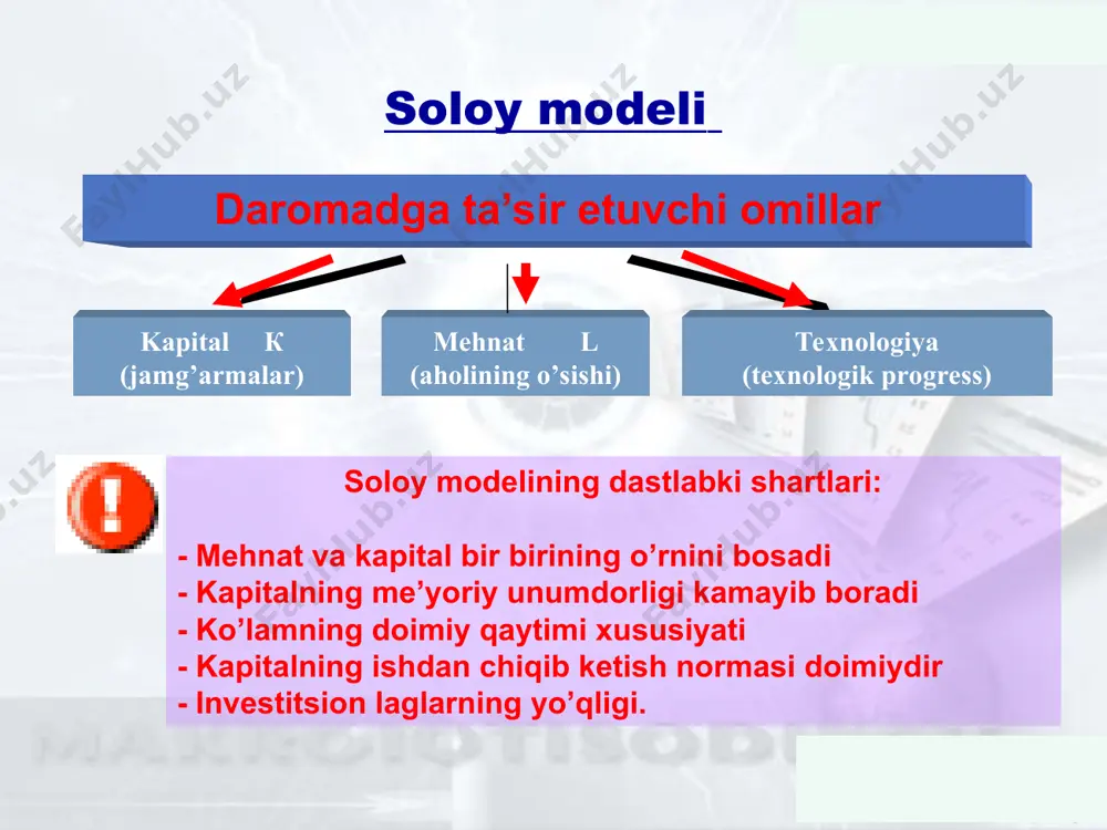 n qoida”ga muvofiq bo’lgan. “oltin qoida”ga muvofiq bilan ta’minlanganlikning -k**, “oltin qoida”ga muvufiq iste’mol - c** deb belgilanadi agar kapital bilan ta’minlanganlikning barqaror darajasida quyidagi shart bajarilsa, unda iste’mol maksimal darajasiga erishadi: y* , s k s k* k** k* c** 27 dan * slayd 12 mavzu. iqtisodiy o’sish ii. r. soloy modelidagi aholi (ishchi kuchi) omili kapital zaxiralari o’zgarishining sabablari: 1. investitsiyalar (i) kapital zaxiralarining o’sishida olib keladi 2. kapitalning ishdan chiqib ketishi ( ) kapital zaxiralarining kamayishida olib keladi 3. aholining (ishchi kuchining) o’sishi (n – aholining o’sish sur’ati) kapital zaxiralarining kamayishida olib keladi d k=i- k - nk dk = sf(k)- (s + n)k kapital bilan ta’minlanganlikning barqaror darajasi: k*=sf(k*)/+n 27 dan * slayd 12 mavzu. iqtisodiy o’sish o’zgarmas texnologiya sharoitida “oltin qoida”ning ko’rinishi mpk=+n mpk- = n yoki “oltin qoida”ga muvofiq barqaror holatda kapitalning me’yoriy mahsulotdan kapital chiqib ketishi normasining ayirmasi (mpk-) aholi o’sishi sur’atida (n) …