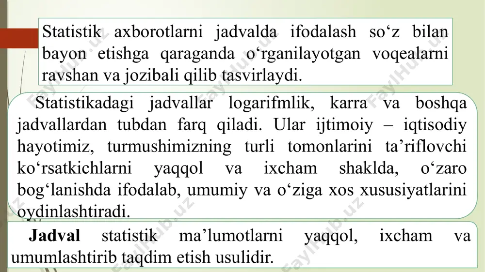aritalar taqqoslash diagrammalari tuzilma diagrammalari dinamika diagrammalari kartodiag-rammalar markaz-grammalar bog’lanish diagrammalari kartogrammalar diagramma deganda statistik ma’lumotlarni geometrik shakllar yordamida tasvirlash tushuniladi. agar ma’lumotlar shartli belgilarni geografik kartalarga tushirish yo‘li bilan tasvirlansa, bunday grafiklar kartogrammalar deb ataladi. kartodiagrammalar diagramma va kartogrammalarning aralashmasidan tashkil topadi. bu holda geografik kartalar hodisalarning hududiy taqsimlanishiga qarab konturlarga (bo‘laklarga) bo‘linadi va ularda ma’lumotlarni tasvirlovchi diagrammalar keltiriladi. kartogramma va kartodiagrammalar hodisalarning makonda (territoriyada) joylanishini tasvirlashda qo‘llanadi. image1.png image2.png image3.jpg image4.jpeg image5.jpeg image6.png image15.png image7.png image8.png image9.png image10.png image11.png image12.png image13.png image14.png /docprops/thumbnail.jpeg