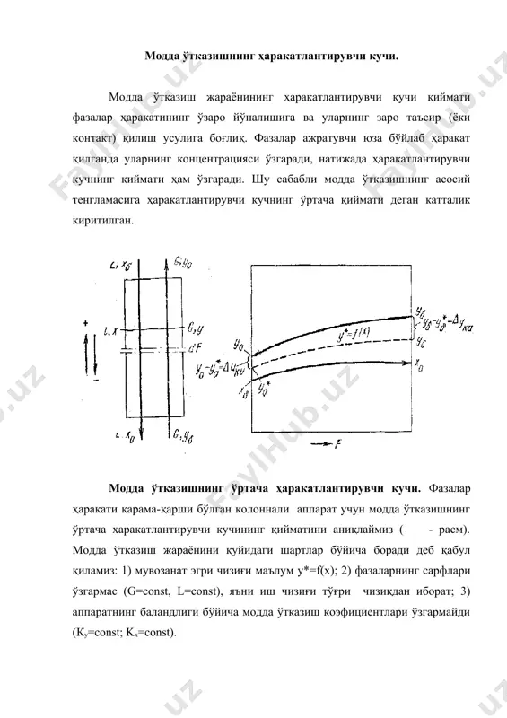 инг концентрацияси бўйича модда ўтказишнинг ўртача ҳаракатлантирувчи кучи қуйидагича аниқланади: агар бўлса, техник ҳисоблашлар учун модда ўтказишнинг ҳаракатлантирувчи кучи арифметик қиймат орқали топилади: худди шунга ўхшаш, қаттиқ фазали системаларда модда ўтказиш жараёни кимё ва озиқ-овқат технологиясининг кўпчилик модда алмашиниш жараёнлари (адсорбция, десорбция, қуритиш, кристалланиш, эритиш, қаттиқ материаллардан экстракциялаш) қаттиқ; фаза — суюқлик (газ ёки буғ) системаларида боради. бундай жараёнларнинг ўзига хос алоҳида хусусиятлари бор. ¶оваксимон қаттиқ материал ва ҳаракатланувчи суюқлик (газ ёки буғ) фаза ўртасидаги модда ўтказиш жараёни икки босқичдан иборат: 1) тарқалувчи модданинг қаттиқ жисм ҳоваклари ичидан фазаларни ажратувчи юза томон (ёки тескари йўналишда) ички модда бериш (ёки модда ўтказувчанлик) таъсирида силжиши; 2) шу ўтган модданинг суюқлик (газ ёки буғ) муҳитида ташқи модда бериш жараёни ёрдамида тарқалиши. бошқача айтганда, қаттиқ фазали системалардаги модда ўтказиш жараёни ички ва ташқи диффузиялардан ташкил топган. мисол тариқасида текис юзали қаттиқ жисмдан суюқлик фазасига модданинг бир ўлчамли оқим билан ўтишини кўриб чиқамиз ( -расм). …