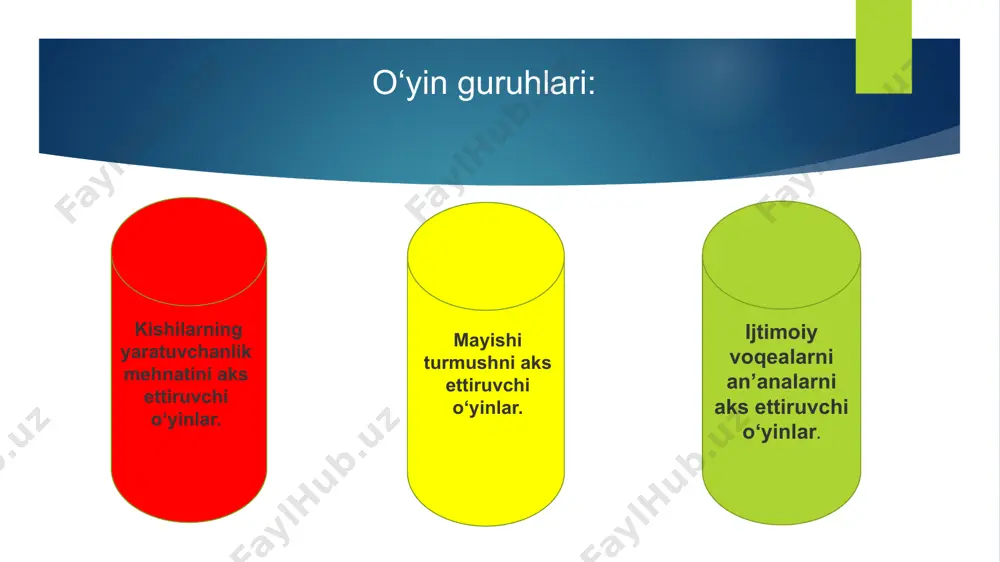 o'yinning maktabgacha ta'lim tashkilotida pedagogik jarayonidagi o'rni - Page 5