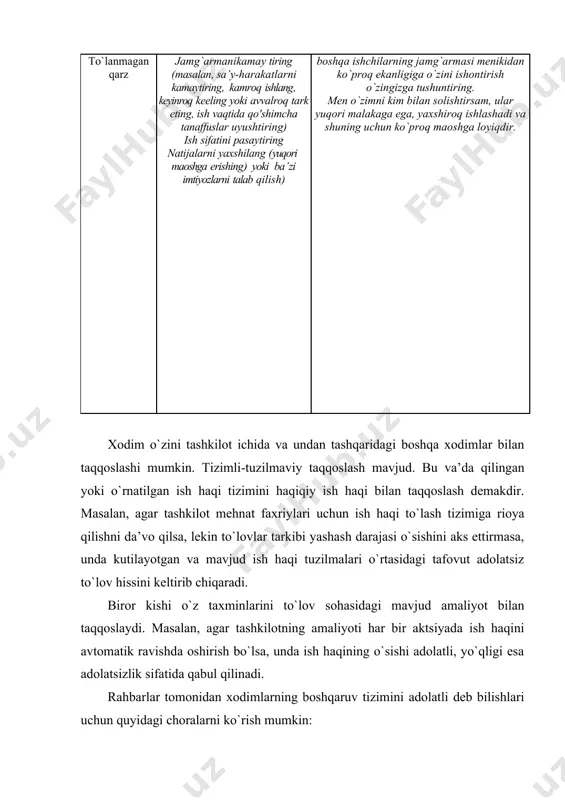 gishli xususiyatlar bo`yicha muayyan faoliyat turlari uchun ko`proq mos keladi. masalan, yaxshi tavsiyalarga ega bo`lgan baland bo`yli, jismonan baquvvat xodim qisqa, kuchsiz va yomon tafsiflardan ko`ra,garchi u muvaffaqiyatga erishish uchun juda katta motivatsiyaga ega bo`lsa ham aslida yaxshi basketbolchi bo`lish ehtimoli ko`proq. kutish nazariyasi, shuningdek, rolni kutish natijaga ham ta’sir qiladi deb ta’kidlanadi. xodimlar o`z vazifalarini qanchalik yaxshi bajarishlari, ular nimani kutayotganlari bilan bog`liq. masalan, rahbar yordamchisi uning asosiy vazifasi xodimlarni o`qitish deb hisoblaydi. ammo agar rahbar o`z yordamchisining asosiy vazifasi hujjatlar bilan ishlash deb hisoblasa, unda uning ish natijalari qoniqarsiz deb hisoblanishi mumkin. albatta, ishning bunday past baholanishi xodimning past motivatsiyasi natijasi emas, balki rolni kutish borasida noaniqlikdir. va nihoyat, kutish nazariyasi ishda imkoniyatning ahamiyatini ta’kidlaydi. hatto eng yaxshi xodimlar ham, agar ularning imkoniyatlari cheklangan bo`lsa, yomon natijalarni ko`rsatadilar. masalan, hatto yuqori motivatsiyalangan sotuvchilar ham, agar ularning imkoniyatlari tovarlarning juda oz zahirasi bilan cheklangan bo`lsa, agar xaridor taklif qilingan …