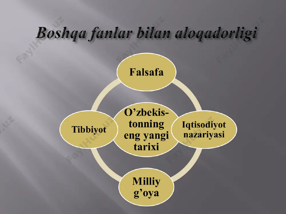 buyuk ipak yo'li va hozirgi zamon. o‘zbekistonning turizm salohiyati - Page 5