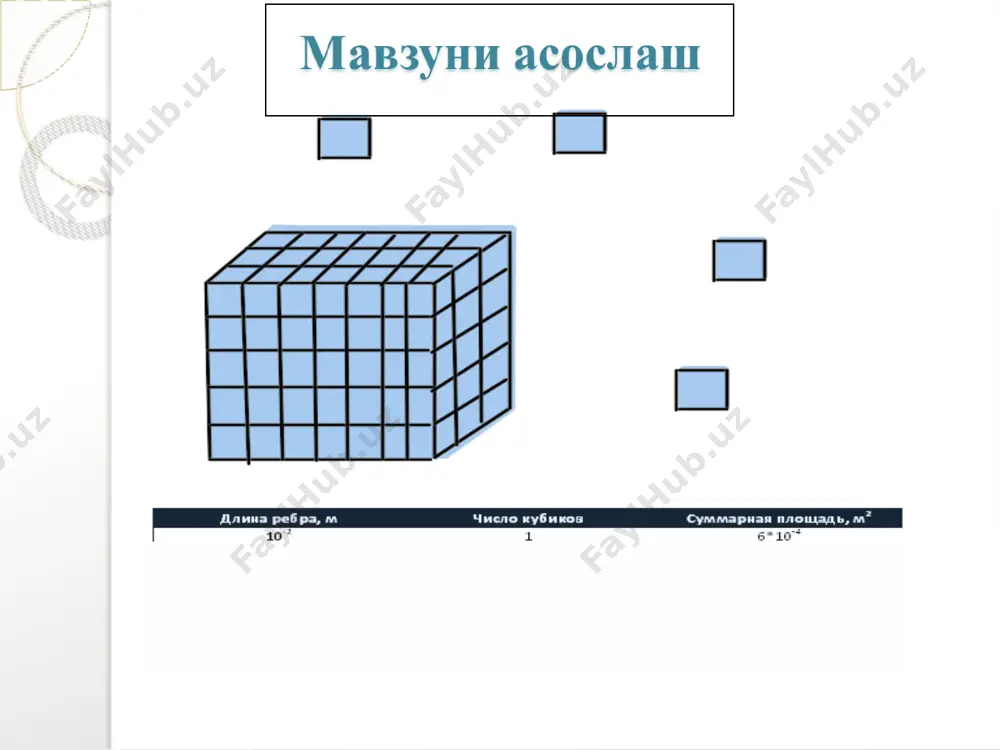 1  газлар, ноэлектролитлар ва кучсиз электролитлар эритмалари учун адсорбция изотермаси парабола кўринишида эканлигини юқорида кўриб ўтган эдик. бу эгрининг ўртача босим ва концентрация учун тўғри келадиган қисмини г.фрейндлихнинг эмпирик формуласи билан ифодаласа бўлади ёки р ва с – мувозанат босим ва концентрация; к ва 1/n – ўзгармас катталиклар. к нинг қиймати адсорбент ва адсорбтив табиатига ва ҳароратга боғлиқ бўлиб, ҳарорат ортганда унинг қиймати камаяди. 1/n нинг қиймати адсорбтив табиатига ва ҳароратга боғлиқ, ҳарорат ортганда унинг қиймати ҳам ортади. фрейндлих тенгламаси константаларини топиш учун юқоридаги тенгламадан логарифм олинади: lg x/m = lgk +1/nlgc бу тенглама тўғри чизиқни ифодалайди. lgг –lgc координаталар системасида бу тўғри чизиқ ордината ўқидан кесиб ўтган кесма к нинг логарифмасини, абсцисса ўқи билан ҳосил қилган бурчагининг тангенси 1/n беради. tg =1/n lgk lgг lgc 7-расм. фрейндлих тенгламаси константаларини топиш графиги. фрейндлихнинг юқоридаги тенгламаси эмпирик бўлганлиги учун фақат ўртача концентрациялар учун тўғри натижа беради. кичик ва катта концентрациялар …