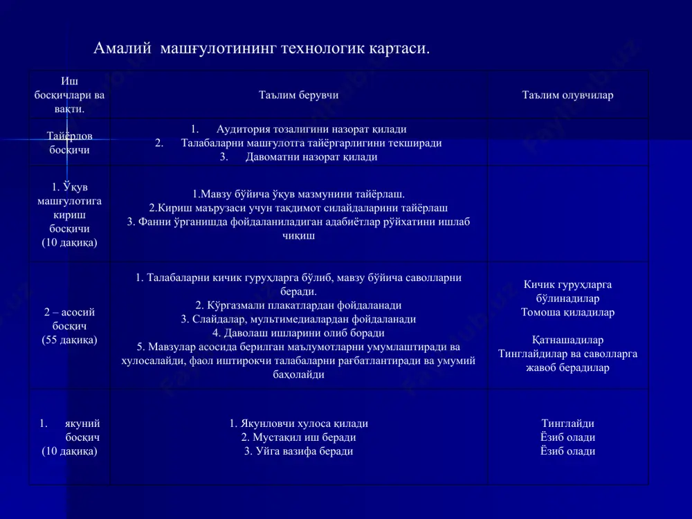 ugli kasalliklar tasnifi. keratomikozlar. rang-barang temiratki. eritrazma. ii. dermatomikozlar. chov epiderfitiyasi. oyok panjasi epiderfitiyasi. rubromikoz. trixofitiya. mikrosporiya. favus. iii. kandidoz. iv. chukur mikozlar. keratamikozlar. kasallik teri muguz kavatining zaralanishi xamda yalliglanishsiz kechishi bilan xarakterlanadi. rang-barang temiratki. rang-barang temiratki terining yalliglanishiga daxli bulmagan yuza jaraxatlanishidir. kuzgatuvchishi (mikrosporum furfur) terining muguz kavatida joylashib kup terlaydigan va terining kimyoviy tarkibi uzgarib turadigan kishilarda tez kupayadi. rang-barang temiratki klinikasi: kukrak, orka, buyin, kamdan kam xollarda oyok-kullarda, korinda, boshning sochli kismida, keskin chegaralangan turli shaklli, turli ulchamli, sargimtir okish, kofe rangidagi doglar yuzaga keladi. doglar usishga uzaro kushilishga moyil buladi . doglar yuzasi kuzga ilgaydigan kepaksimon tangachalar bilan koplangan buladi. bemorda sub'ektiv shikoyatlar bulmaydi. diagnostikasi: kasallikni aniklashda baltserning yodli sinamasidan foydalaniladi. bunga kura bemor dogli terisiga 5% yod eritmasi surtiladi. doglar yuzasida kepaklar bulganligi uchun sog teriga karaganda yodni kuprok uziga biriktirib tuk rangga kiradi. shunga asoslanib baltser sinamasi musbat deyiladi. bo'yin soxasida rang-barang temiratki …