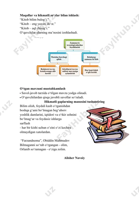b bilim bulog‘i.” “kitob – eng yaxshi do‘st.” “kitob – aql chirog‘i.” o‘quvchilar ularning ma’nosini izohlashadi. o‘tgan mavzuni mustahkamlash · savol-javob tarzida o‘tilgan mavzu yodga olinadi. · o‘quvchilardan qisqa javobli savollar so‘raladi. hikmatli gaplarning manosini tushuntiring bilim olish, foydali kasb o‘rganishdan boshqa g‘ami bo‘lmagan beg‘uborv yoshlik damlarini, iqtidori va o‘tkir zehnini bo‘lmag‘ur va foydasiz ishlarga sarflash - har bir kishi uchun o‘zini o‘zi kechira olmaydigan xatolardan. “farzandnoma”, obiddin mahmudov bilmaganni so‘rab o‘rgangan - olim, orlanib so‘ramagan - o‘ziga zolim. alisher navoiy yangi mavzu bayoni o‘qituvchi savol beradi: “bolajonlar, siz oxirgi marta qaysi kitobni o‘qidingiz?” o‘quvchilarning javoblari tinglanadi va qisqa suhbat qilinadi. shundan keyin o‘qituvchi ta’kidlaydi: “kitob bizni bilimli qiladi, yaxshi-yomonni farqlashga o‘rgatadi, axloqli bo‘lishimizga yordam beradi.” a) matn bilan ishlash o‘qituvchi abdulla avloniy, xudoyberdi to‘xtaboyev yoki xalq ertaklaridan qisqa parcha o‘qib beradi (masalan, “halollik – eng katta boylik” mazmunidagi hikoya). savollar: hikoyada qaysi qahramon sizga yoqdi? nega? qaysi fazilatni ko‘rdingiz? …