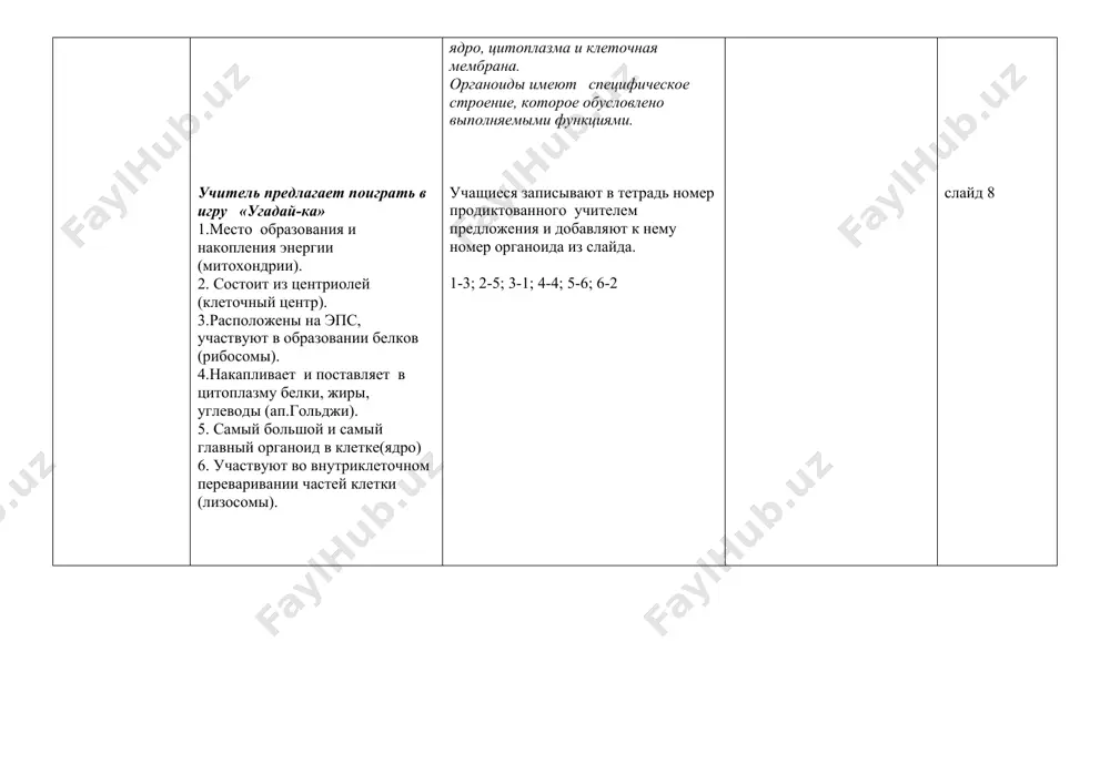 учитель вывешивает лист ватмана с обозначенным контуром клетки. 2.задание. установите функциональные связи между компонентами клетки. . 3.задание. найдите у амебы признаки клеточного строения. . каждая группа получает задание – зарисовать изучаемый органоид, на обратной стороне рисунка написать его функции. в течение 5 минут группы выполняют задания, далее в процессе внутригруппового обсуждения (2 мин) идет осмысление выполненной работы. по истечению времени начинается презентация органоидов и закрепление их на контуре клетки. «вхождение» в клетку происходит в определенной очередности, начиная с ядра. дальнейший органоид дети должны определить сами . .представляет разветвлённую сеть трубочек и карманов. образуются в аппарате гольджи. обеспечивают возможность работы своих «собратьев». принимает продукты биосинтеза. играет важную роль при делении клетки. 1.эпс → ап. гольджи 2. митохондрии → эпс 3.эпс → ап.гольджи → лизосомы вывод. все компоненты клетки взаимосвязаны. клетка - целостная система. учащиеся рассматривают под микроскопом одноклеточное животное,зарисовывают его и обозначают органоиды клетки. вывод. снаружи тело амебы покрыто плазматической мембраной. …