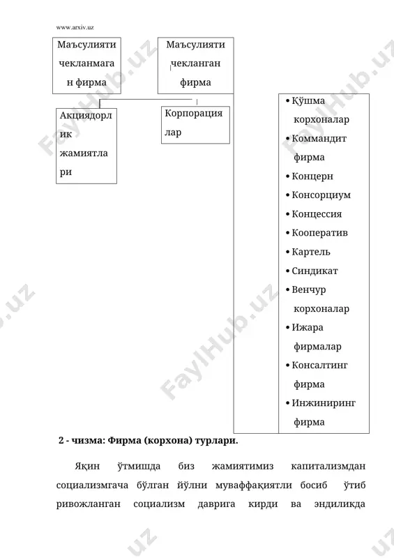 лар эндигина кучга кириб бормоқда, аммо умуман олганда иқтисодиёт илгари томонга қараб ривожланмоқда, ривожланганда хам сакраб - сакраб эмас, балки бозор муносабатларига ўтишнинг ўзига хос усулида, кўзда тутилганидек, босқичма-босқич ривожланиб бормоқда. масалан, савдо-сотиқ, хизмат кўрсатиш соҳалари ва махаллий саноатга доир корхоналарни хусусийлаштиришда имтиёзлар илгари фақат меҳнат жамоаларига бериладиган бўлса, эндиликда барча жисмоний хамда юридик шахслар бу имтиёзлардан бахраманд бўлишмоқда. яна бир нарсани назардан қочирмаслик керак - тадбиркорлик ва бизнес республиканинг ўзидаги ишлаб чиқаришга, жумладан ундаги ресурсларга, хом- ашё, моддий, илмий имкониятлар ва бошқаларга таянмайдиган бўлса, фикримизча равнақ топиши бир қадар қийин. лекин хом ашё ресурслари катта бўлмагани холда яхши ривожланиб, равнақ топаётган мамлакатлар хам борлиги барчамизга маълум (япония, тайвань, сингапур ва бошқалар). тадбиркорлик турли характердаги муносабатлардан иборат, чунончи, маҳсулот ишлаб чиқариш, уни товар сифатида харид қилиш, ташқилот ва фуқароларга турли кўринишларда хизмат кўрсатиш, бирор бир ишни бажариш бўйича вужудга келадиган муносабатлардан иборат. тадбиркорлик мулкчилик субъектларининг товар ишлаб чиқариш ва хизматлар …