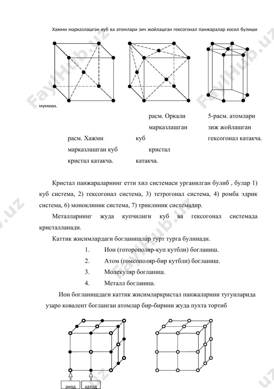 . 3. с.а. тўрахонов. металлар технологияси. –т.: ўқитувчи, 1991 й. 4. в.а. мирбобоев. конструкцион материаллар технологиясидан қисқача луғат. –т.: ўзбекистон. 1995 й. 5. политехнический словарь. (спец. редактор т.р. рашидов, акад. ануз). –т.: 1989 г. 6. и.носиров «материалшунослик» 1993 й 7. и.носиров «материалшунослик» 2002 й 8. кучер а.м металлар технологияси-т .ўқитувчи, 1977-632 б 9. мирбобоев в.а, умаров э, аҳмадхужаев м,конструкцион материаллар технологияси курсидан лаборатория ишлари.- т. ўқитувчи, 1993-176 б 10. қаландаров р. конструкцион материаллар технологияси- т. ўқитувчи, 1989. -255 б 11. козлов ю.с материалшунослик. –т. ўқитувчи, 1987 -84 б 12. алан с.и, григорьев п.м, ростовцев а.н . технология конструкционнўх материалов мп росвешение 1980-224 с 13. лахтин ю.м основў металловедения… м металлургия, 1988-320 б куб панжарани элементлар катакчаси. анод катод — + — + — + — + — + — + — + — + — +