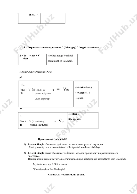 present simple (indefinite) tense - Page 3