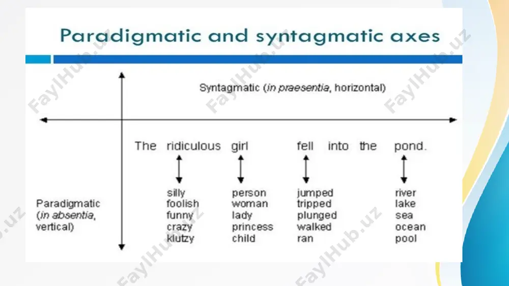 semantic classification of the english vocabulary - Page 5