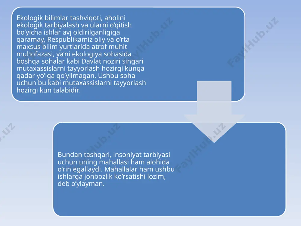 ixiy va madaniy yodgorliklari, balki bebaho tabiiy durdonalari bilan ham mashhurdir, – deydi yevropada xavfsizlik va hamkorlik tashkilotining mamlakatimizdagi vakolatxonasi katta maslahatchisi yens rasmussen. – yurtingizda ushbu tabiiy boyliklarni asl holicha asrash va kelgusi avlodlarga yetkazishga davlat miqyosida katta e’tibor berilayotgani quvonarlidir. chunki, bunday tadbirlar nafaqat mamlakatingiz aholisining, balki butun insoniyatning ertangi farovon hayotini ta’minlashga xizmat qiladi. bizning tashkilotimiz ham bunday tadbirlarni amalga oshirishda tegishli davlat va jamoat muassasalari bilan birgalikda qator loyihalarni hayotga tatbiq etmoqda. mediatur doirasida ekolog mutaxassislar va jurnalistlar ishtirokida davra suhbati o’tkazildi. unda ekologik targ’ibotni rivojlantirish, jurnalistlarning ijodiy mahoratini oshirish va aholining ekologik bilim va madaniyatini yuksaltirishga oid masalalar yuzasidan fikr yuritildi nazorat savollari: umumbashariy ekologik muammo nima? prezident i.a.karimov orol muammosini qaysi xalqaro anjumanlarda ko’tarib chiqdi? eologik xavfsizlik ilmiy kontseptsiyasining ustuvor yo’nalishlarini aytib bering. markaziy osiyo davlatlarining ekologik siyosiy munosabatlarini kuchaytirishning qanday shartlari bor? xalqaro ekologik tribunal nima? xalqaro ekologik axborotlar bankining vazifalari nimalardan iborat? …