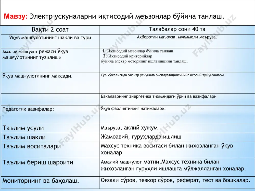 нурлатиш. мавзу:паст босимли люминесцент лампалар. фан: электр ускуналар эксплуатацияси ва таъмирлаш . мавзу: электр ускуналарни иқтисодий меъзонлар бўйича танлаш. вақти 2 соат талабалар сони 40 та ўқув машғулотининг шакли ва тури ахборотли маъруза, муаммоли маъруза. амалий машғулот режаси ўқув машғулотининг тузилиши 1. иқтисодий мезонлар бўйича танлаш. 2. иқтисодий критерийлар бўйича электр моторнинг ишланишини танлаш. ўқув машғулотининг мақсади. сув хўжалигида электр ускунала эксплуатациясининг асосий тушунчалари. бакалаврнинг энергетика тизимидаги ўрни ва вазифалари педагогик вазифалар: ўқув фаолиятининг натижалари: таълим усули маъруза, аклий хужум таълим шакли жамоавий, гуруҳларда ишлиш таълим воситалари махсус техника воситаси билан жиҳозланган ўқув хоналар таълим бериш шароити амалий машғулот матни.махсус техника билан жихозланган гуруҳли ишлашга мўлжалланган хоналар. мониторнинг ва баҳолаш. оғзаки сўров, тезкор сўров, реферат, тест ва бошқалар. мавзу: электр ускуналарни иқтисодий меъзонлар бўйича танлаш. 2 иш босқичлари ва мазмуни фаолият таълим берувчи таълим олувчи 1.босқич тайёргарлик маъруза мавзуси, унинг мақсади, вазифа ва натижаларини шакллантиради. адабиётлар рўйхати тузади. талабаларга маъруза …