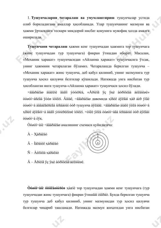 нга нисбатан кенгроқ, лекин ҳажмига кўра торроқ бўлган жинс тушунча ҳосил бўлади. масалан, «айланма ҳаракат» тушунчаси мазмунидан фақат унгагина хос бўлган тур белгиларни чиқариб ташласак, «механик ҳаракат» тушунчасини ҳосил қиламиз. óìóìëàøòèðèø àìàëèíèíã ÷åãàðàñè ýíã óìóìèé òóøóí÷à, ÿúíè êàòåãîðèÿäèð. чунки êàòåãîðèÿëàð ó÷óí æèíñ áўëãàí òóøóí÷à éўқ. òóøóí÷àíè óìóìëàøòèðèø амалининг схемаси қуйидагича: à – åðíèíã ўç ўқè àòðîôèäà àéëàíèøè â – àéëàíìà ҳàðàêàò ñ – ìåõàíèê ҳàðàêàò ä – ҳàðàêàò òóøóí÷àíè ÷åãàðàëàø âà óìóìëàøòèðèø àìàëëàðè êóíäàëèê ҳà¸òèìèç âà èëìèé áèëèøäà êåíã қўëëàíèëàäè. õóñóñàí, áàð÷à êàòåãîðèÿëàð, óëàð ¸ðäàìèäà èôîäàëàíàäèãàí назарий қîíóíëàð, ғîÿëàð, íàçàðèÿëàð ìàâæóä ýìïиðèê òóøóí÷àëàðíè, ýìïиðèê қîíóíëàðíè óìóìëàøòèðèø натижасида ҳосил бўладилар. óìóìëàøòèðèø ìóҳîêàìà þðèòèø æàðà¸íèäà èíäóêòèâ õóëîñà ÷èқàðèø óñóëèäà ÿққîë èôîäàëàíãàí áўëàäè. òóøóí÷àëàðíè óìóìëàøòèðèøñèç ôàííèíã ôóíäàìåíòàë òóøóí÷àëàðèíè ÿðàòèá áўëìàéäè; ìàâæóä áèëèìëàðíè ñèñòåìàãà ñîëèø қийин âà, óìóìàí, ôàí òàðàққèé ýòà îëìàéäè. òóøóí÷àëàðíè ÷åãàðàëàø àìàëè ýñà, ÿðàòèëãàí óìóìèé áèëèìëàðíè (íàçàðèé òóøóí÷à, ғоя, íàçàðèÿ âà øó êàáèëàðни) òàëқèí ýòèøäà èøëàòèëàäè. ìàñàëàí, íüþòîí ìåõàíèêàñèäàãè «èíåðöèÿ» òóøóí÷àñè …