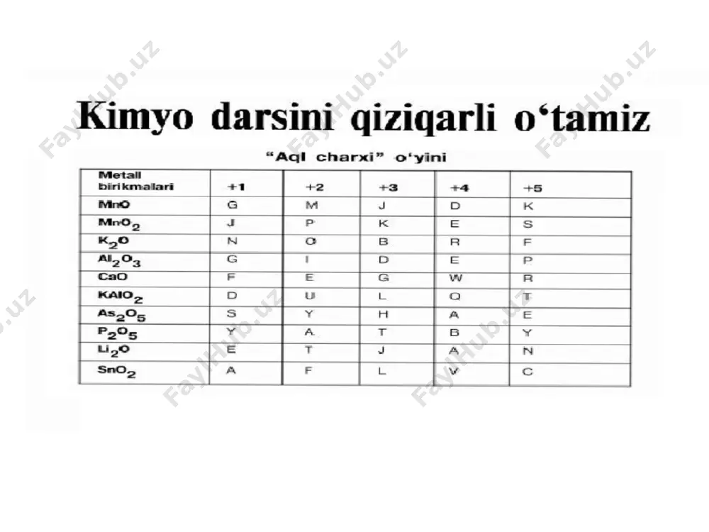 matn fayli - Page 2