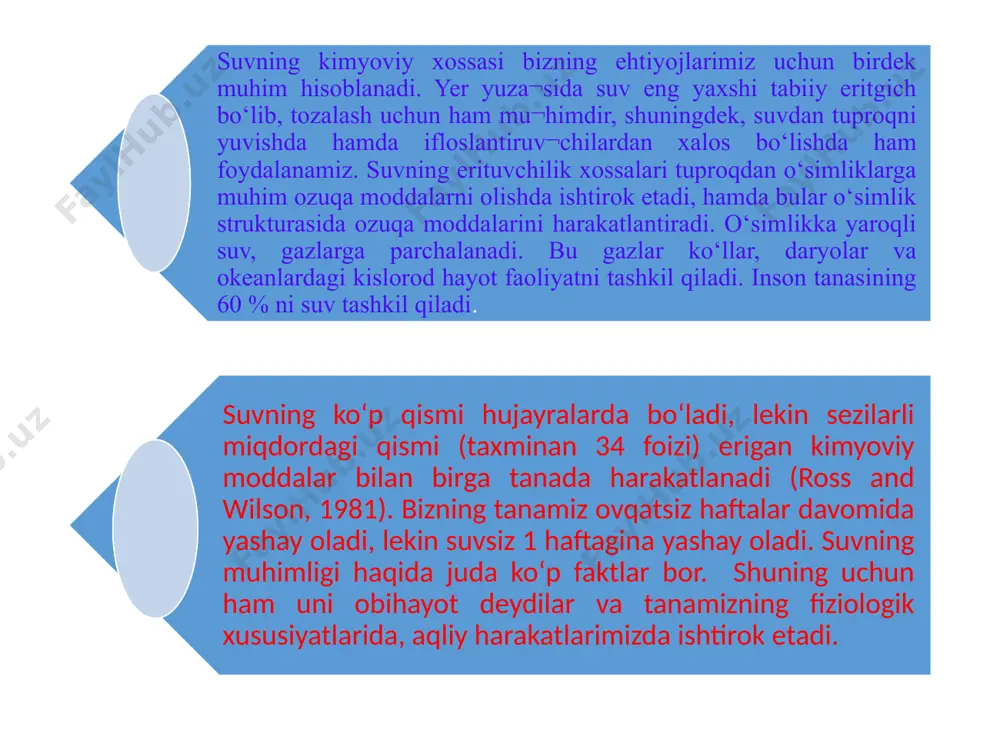 er osti suvlariga bo‘lgan proporsiyasi. manba: unesco (2006) yer yuzasini yangi gat texnologiyasi bilan monitor qilish orqali hozirgi kunda yuqorida keltirib o‘tilgan gidrologiyaning uch jarayoni haqida ma’lumot olish mumkin. yuqorida keltirganimizdek, dunyo bo‘ylab suv tarqalishi turlicha bo‘lib, har bir insonga yiliga to‘g‘ri keladigan yaroqli suv 146 million litrni tashkil etishini aytdik, lekin bu miqdordagi suvning barchasi iste’mol uchun yaroqli emas gidrologik sikldagi zovurlar. 5-chizma global gidrologik aylanishlar jarayonlari doirasida faoliyat ko‘rsatish uchun suv xavzalarini moslashtirish ko‘rsatiladi. 5-chizma. gidrologik sikl jarayoni zovurlardagi faoliyati qg=yer osti yuvilishi; q=yer usti yuvilishi, tf- yondan yuvilish; i=ushlab qolish; e=bug‘lanish; p-yomg‘ir yog‘ishi; chizmada muhim uch jarayon (bug‘lanish, yog‘in yog‘ishi va qiyaliklardan suv tushishi) faoliyati mavjud bo‘lib, ular ham o‘z navbatida kichik ichki guruhlarga bo‘linadi. bular ochiq havza suvlarini bug‘lanish (daryolar, ko‘llar); tuproq bug‘lanishi; o‘sim-liklar tomonidan ushlab olinish va transpiratsiyaning aralashmasidan hosil bo‘lgan. yog‘ingarchilik qor, do‘l, yomg‘ir yog‘ishi yoki muz qatqalog‘i arashmasi bo‘lishi mumkin. yog‘ingarchilik tuproq pastki …