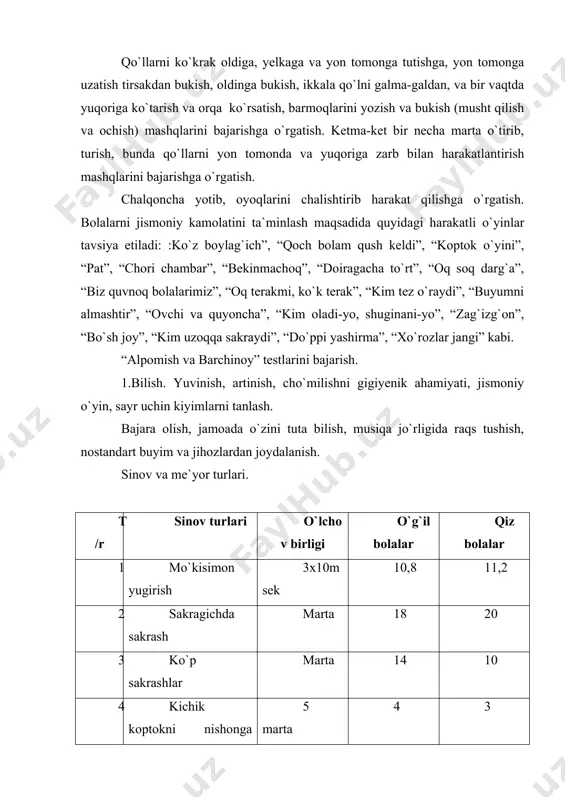 “chir aylanma”, “uloq”, “shifoxona”, “sartaroshxona”, “haydovchi-haydovchi”, “ko`rpa kuydi”, “oymomi-yo taroq”, nimani pati?”, “do`kon-do`kon”, “dengiz va cho`l”, “qovoqari va asalari”, “kitoblar suhbati”, “xilini top”, “gulchambar”, “mevalar va barglar”, “mazasini top”, “onasini top”, “tapur-tupur qayrag`och”, “sochini uchi qo`ng`iroq”, “toychog`im”. katta guruh bolalar nutqi va tavakkurni rivojlantirish. bolalarda vatanga muhabbat hissini shakllantirish. o`zlari yashayotgan shahar qishloq, mahalla, ko`cha haqida ma`lumot berish. ularning nomi bilan bog`liq tavsilotlarini izohlash. tevarak –atrofdagi yodgorliklar, tarixiy obidalar bilan tanishtirish. o`zbek xalqining og`zaki ijodi namunalari asosida bolalar qalbida o`z millatiga mehr-muhabbat, milliy iftixor tuyg`ularini uyg`otish. vatanimizdagi tarixiy yodgorliklar aks ettirilgan minatyuralar, rangli ramzlar va albomlar bilan tanishtirish. vatanni tanish va o`lkashunoslikka oid quyidagi o`yinlar o`ynashga o`rgatish tavsiya etiladi . “shahar, shahar”, “shahar bo`ylab sayohat”, “bu kimning bayrog`i”, “toshkentdan (buxorodan) mehmon”, “nima qayerda o`sadi?” “oila”, “qovuningizni poyla”. bolalarning so`z boyligini oshirish. bolalar lug`atidagi so`zlarni faollashtirish, qisqa-qisqa qiziqarli savollar berib, gapirtirishga undash. jumladan bolalarga “bog`ingizda qanday daraxtlar bor?” , “polizda nimalar …