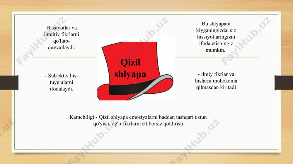 fikrlash metodlari: 6 shlyapa fikrlash usuli - Page 4