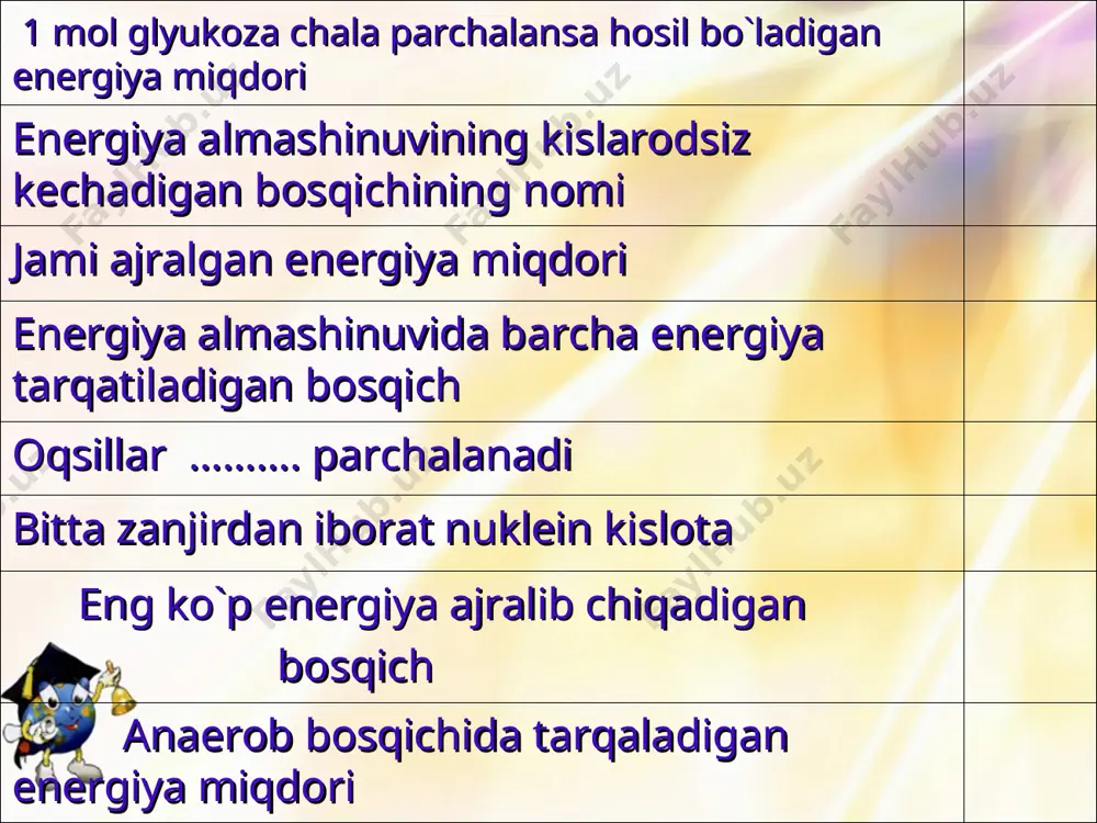 energiya almashinuviga oid masalalar yechish - Page 4