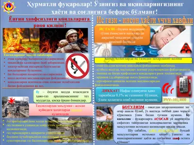 ис гази сигнали — PPT