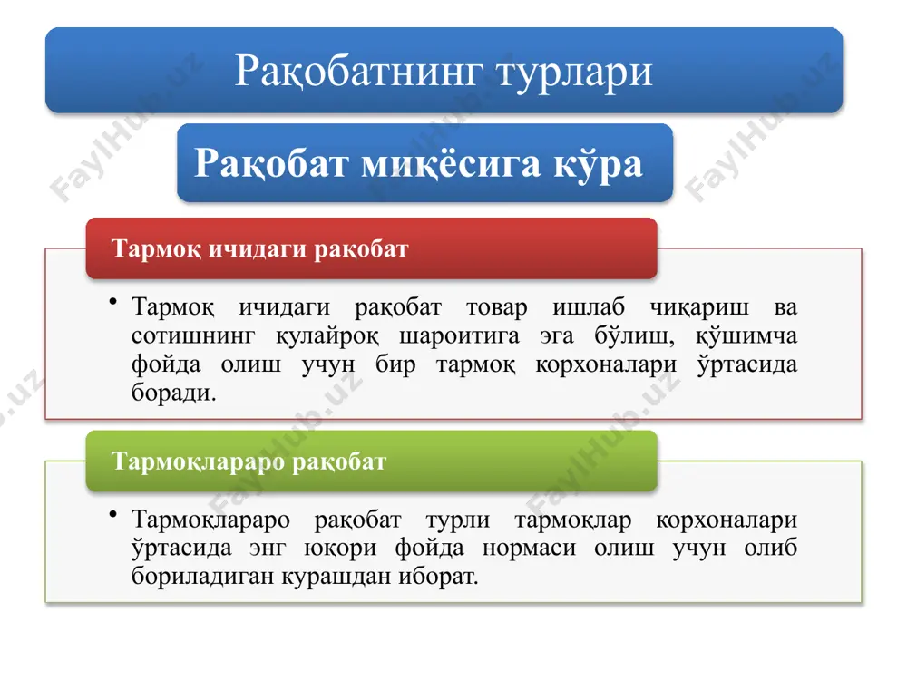 ақозо этувчи бозор тизимига ўтишдир. бу ерда рақобатчилик муносабатларини шакллантириш, аввало, мустақил эркин товар ишлаб чиқарувчиларнинг пайдо бўлишини тақозо қилади, чунки рақобатнинг асосий шарти алоҳидалашган, мулкий масъулият асосида ўз манфаатига эга бўлган ва тадбиркорлик таҳликасини зиммасига олувчи эркин хўжалик субъектларининг мавжудлиги, уларнинг бозор орқали алоқа қилишидир. ўзбекистонда самарали рақобат муҳитини яратиш учун қуйидагилар бўйича чора-тадбирларнинг амалга оширилиши тақозо этилади: 1 иқтисодиётда давлат монополизмининг ҳар қандай намоён бўлишини максимал даражада бартараф этиш. 2 бозор шароитида вужудга келаётган монополияларнинг бозордаги ўз устунлик мавқеларини суистеъмол қилиш имкониятларининг олдини олиш. ўзбекистонда «монопол фаолиятни чеклаш тўғрисида»ги қонун (1992 йил, август) кучга киритилди ҳамда унинг асосида рақобатчиликни ривожлантиришга қаратилган бир туркум меъёрий ҳужжатлар ишлаб чиқилди. мазкур қонунга кўра, бозорда атайлаб тақчиллик ҳосил қилиш, нархларни монополлаштириш, рақобатчиларнинг бозорга кириб боришига тўсқинлик қилиш, рақобатнинг ғирром усулларини қўллаш ман этилади. қонунни бузувчилар рақибига етказган зарарни қоплашлари, жарима тўлашлари, ғирромлик билан олган фойдадан маҳрум этилишлари шарт. ўзбекистон республикаси олий мажлиси …