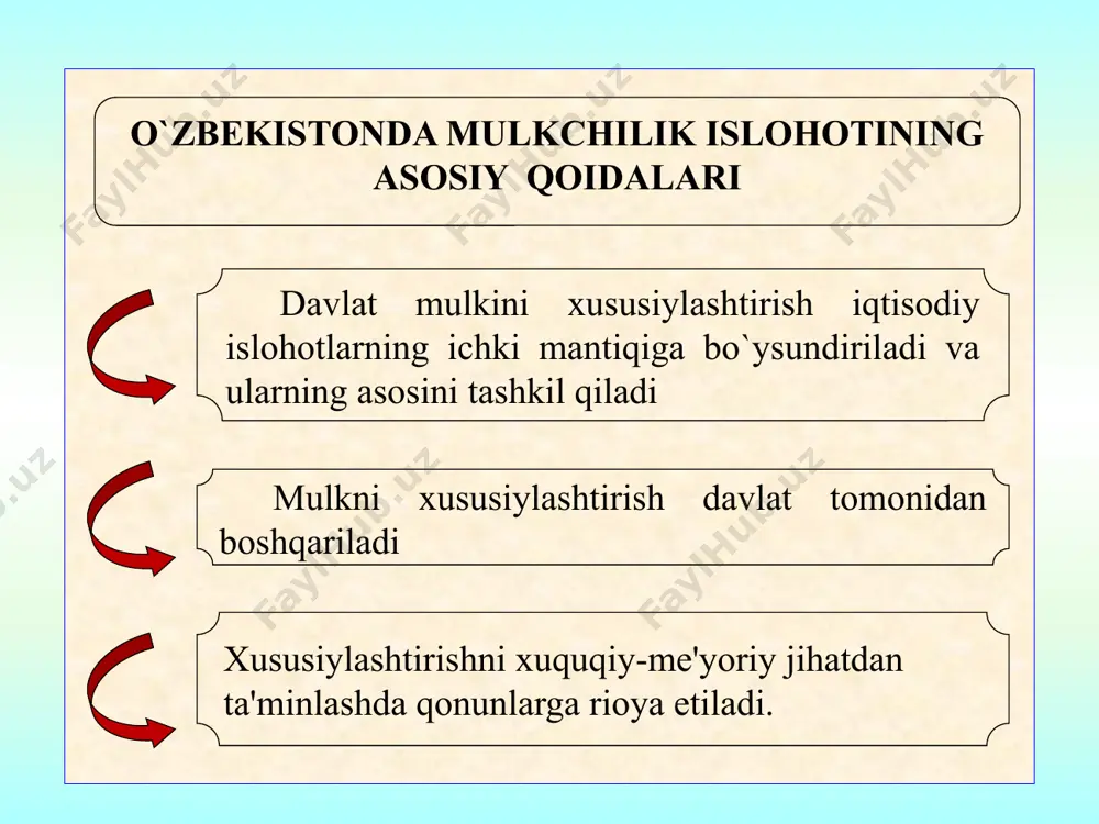 mulkchilik munosabatlari - Page 5
