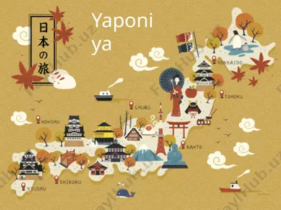 yaponiya — PPTX