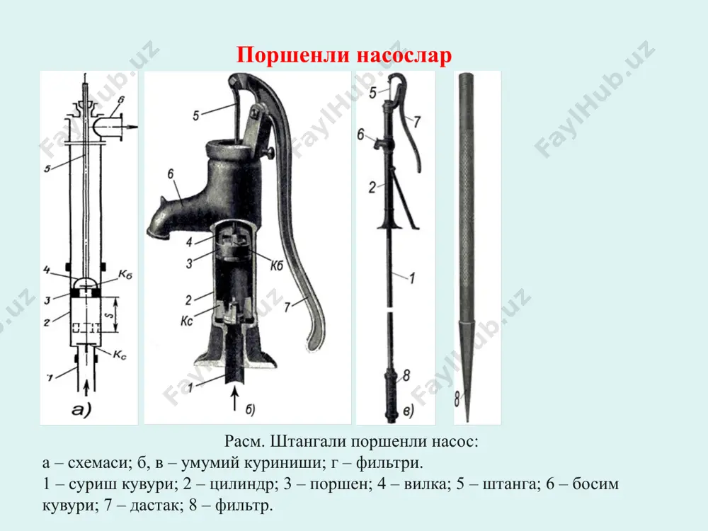 хажмий насослар - Page 4