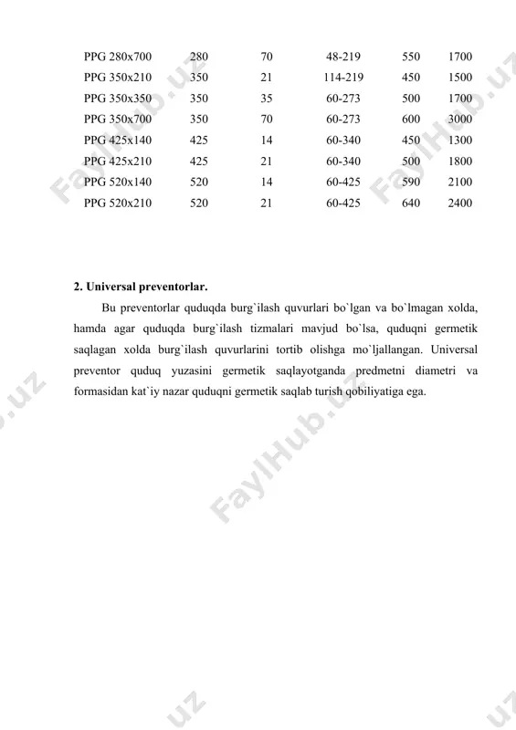 оtilishgа qаrshi uskunаlаr jаmlаmаsi - Page 4
