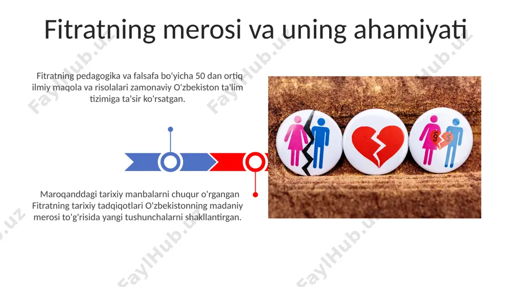 itrat o'z davrining 3ta yirik adabiy oqimini – realizm, modernizm va romantizmni tahlil qilib, ularning o'zaro munosabatlarini va rivojlanish yo'llarini samarqand va buxoro misolida ko'rsatadi. fitratning "fitrat va zamonaviy adabiyot" asarida 1920-yillardagi toshkentdagi adabiy muhitning 20 dan ortiq yozuvchilarini tahlil qilganligi va ularning ijodida milliy g'oyalar bilan g'arb ta'sirining uyg'unlashuvini ko'rsatganligi. e'tiboringiz uchun rahmat @taqdimot_robot image4.jpg image5.jpg image6.jpg image7.jpg image8.jpg image9.jpg image10.jpg image11.jpg image12.jpg image13.jpg image1.jpeg image2.jpeg