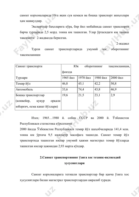 кесишганлиги; пассажирлар ташилмаслиги ва бошқалар. адабиётлар 1. и.а.каримов – ҳзбекистон xxi асрга интилмоқда. т., "ҳзбекистон", 2000, 345 бет 2. а.ч.касаев – узбекистан моделқ развития: мир и стабилқностқ – основа прогресса. м.: "дрофа", 2000, 494 с. 3. б.а.ходжаев – ягона транспорт системаси. т. "ҳқитувчи", 1984, 212 бет. 4. и.я аксенов – единая транспортная система. м.: транспорт, 1991, 380 с. 5. б.и.шафиркин – единая транспортная система и взаимодействие различнҳх видов транспорта. м. вҳсшая школа, 1983, с. 6. б.а.ходжаев – автомобильнҳе перевозки. т. "ҳқитувчи", 1991, 396 с. 7. б.а.ходжаев – автотранспортда юк ва пассажирларни ташиш асослари. т. "ҳқитувчи", 2002, бет. 8. к.у.улқджаев – экономическая реформа на железнодорожном транспорте. т: "меҳнат", 1999, 262 с. 9. к.у.улқджаев, с.в.петрова, м.а.бобожанов – реформа на транспорте и связи. т. "узбекистан", 1993, 150 с. 10. в.а.дмитриев – народнохозяйственная эффективностқ электрификағии железной дороги и применения тепловозной тяги. м.: транспорт, 1976, 262 с. 11. б.б.сариев – бозор иқтисодиётида транспорт хизмати (ҳзбекистон …