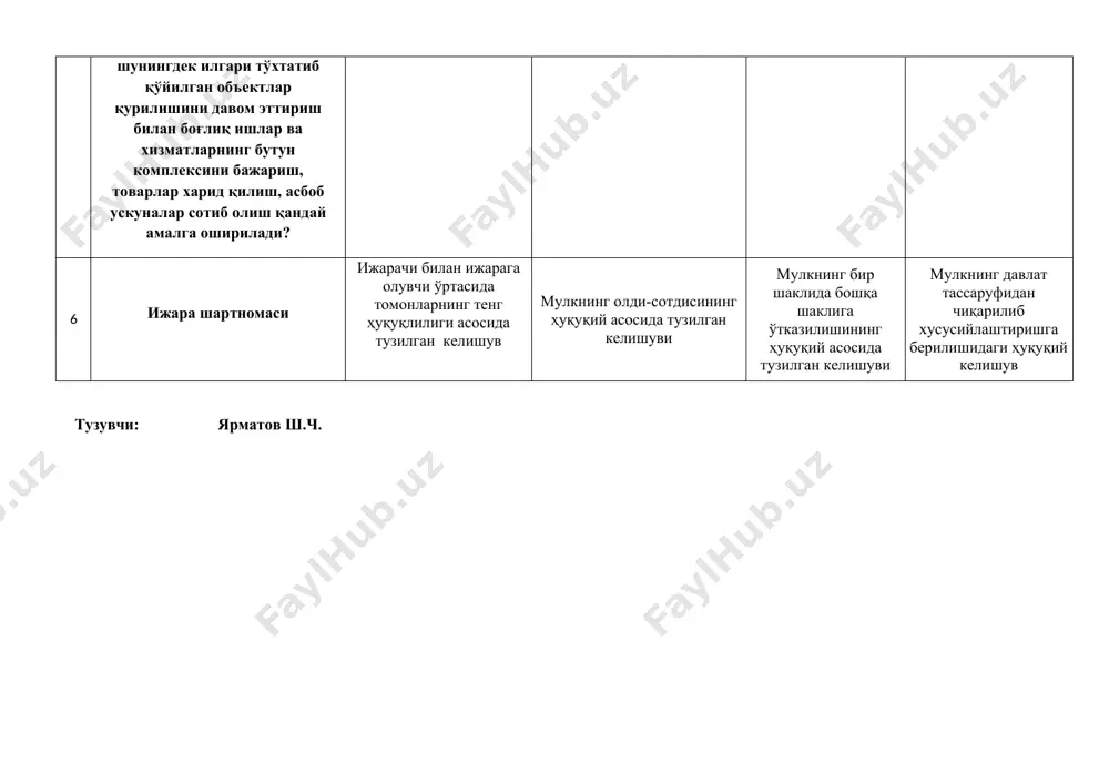 татиб қўйилган объектлар қурилишини давом эттириш билан боғлиқ ишлар ва хизматларнинг бутун комплексини бажариш, товарлар харид қилиш, асбоб ускуналар сотиб олиш қандай амалга оширилади? қурилиш ташкилоти режаси асосида бозор қоидалари асосида танлов савдолари асосида буюртмачи таклифи асосида 6 ижара шартномаси ижарачи билан ижарага олувчи ўртасида томонларнинг тенг ҳуқуқлилиги асосида тузилган келишув мулкнинг олди-сотдисининг ҳуқуқий асосида тузилган келишуви мулкнинг бир шаклида бошқа шаклига ўтказилишининг ҳуқуқий асосида тузилган келишуви мулкнинг давлат тассаруфидан чиқарилиб хусусийлаштиришга берилишидаги ҳуқуқий келишув тузувчи: ярматов ш.ч.
