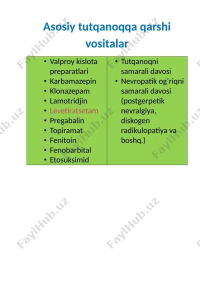asosiy antipsixotik vositalar — DOCX