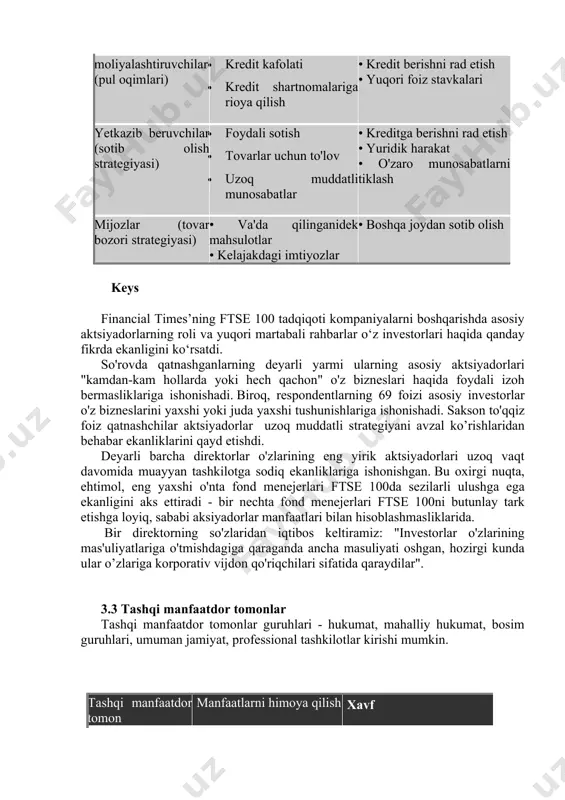 shqarishda asosiy aktsiyadorlarning roli va yuqori martabali rahbarlar o‘z investorlari haqida qanday fikrda ekanligini ko‘rsatdi. so'rovda qatnashganlarning deyarli yarmi ularning asosiy aktsiyadorlari "kamdan-kam hollarda yoki hech qachon" o'z bizneslari haqida foydali izoh bermasliklariga ishonishadi. biroq, respondentlarning 69 foizi asosiy investorlar o'z bizneslarini yaxshi yoki juda yaxshi tushunishlariga ishonishadi. sakson to'qqiz foiz qatnashchilar aktsiyadorlar uzoq muddatli strategiyani avzal ko’rishlaridan behabar ekanliklarini qayd etishdi. deyarli barcha direktorlar o'zlarining eng yirik aktsiyadorlari uzoq vaqt davomida muayyan tashkilotga sodiq ekanliklariga ishonishgan. bu oxirgi nuqta, ehtimol, eng yaxshi o'nta fond menejerlari ftse 100da sezilarli ulushga ega ekanligini aks ettiradi - bir nechta fond menejerlari ftse 100ni butunlay tark etishga loyiq, sababi aksiyadorlar manfaatlari bilan hisoblashmasliklarida. bir direktorning so'zlaridan iqtibos keltiramiz: "investorlar o'zlarining mas'uliyatlariga o'tmishdagiga qaraganda ancha masuliyati oshgan, hozirgi kunda ular o’zlariga korporativ vijdon qo'riqchilari sifatida qaraydilar". 3.3 tashqi manfaatdor tomonlar tashqi manfaatdor tomonlar guruhlari - hukumat, mahalliy hukumat, bosim guruhlari, umuman jamiyat, professional tashkilotlar …