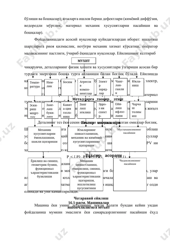 ини мойлаш улар ўртасидаги босимни камайтириш, улар илашиб ишлайдиган юзларига абразив заррачалар тушишидан сақлаш ва агрессив муҳитда ишлатмаслик йўллари билан ишқаланиш жараёнининг олди олинади ва уни камайтирилади. чегаравий ейилиш машина ёки унинг деталининг чекли ҳолати бундан кейин ундан фойдаланиш мумкин эмаслиги ёки самарадорлигининг пасайиши ёҳуд хавфсизлик талабларига кўра белгиланади ва техник ҳужжатларда изоҳланади (гост 133 77-77). юқорида айтганимиздек чекли ҳолат юзага келган қурилмадан бундан кейин фойдаланиш мумкин эмас. деталлар ўлчамларининг ва геометрик шаклини ўзгариши механизмдаги ана шу деталларнинг ишлашига ҳар хил таъсир кўрсатади. масалан, агар детал машинанинг иш органи бўлса, бу ўзгаришлар машинанинг иш сифати (майдалаш, саралаш, қолиплаш, қирқиш сифати ва хоказо), пасайиши шунингдек, ишқаланувчи деталларнинг жадал ейилишга олиб келади. шу билан бирга маҳсулот бирлигини ишлаб чиқаришга сарфлайдиган ҳолати, ашёларни сарфлаши ва шу каби иш кўрсаткичлари ҳам ўзгариши мумкин. чекли ҳолат ишламай қолишдан иборат бўлиб уларнинг рўй бериши у ёки бу иш бирлигининг ресурслари тугаганлигини билдиради. шундай қилиб чекли ҳолат …