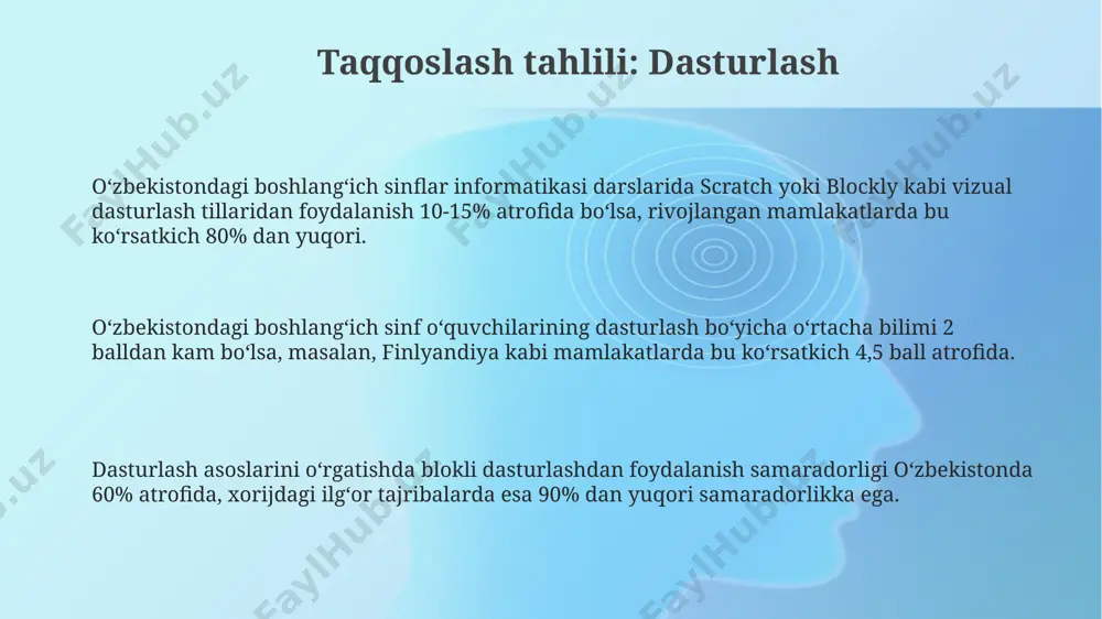 i resurslar soni chet ellardagi oʻxshash resurslarga nisbatan 5 barobar kam, bu taʼlim sifatiga salbiy taʼsir koʻrsatadi. oʻzbekistondagi boshlangʻich sinf oʻquvchilarining 70% ga yaqini raqamli vositalardan foydalanishda asosiy koʻnikmalarga ega emas, xalqaro standartlarga nisbatan ancha past koʻrsatkich. xalqaro taqqoslashlar shuni koʻrsatadiki, rivojlangan davlatlardagi boshlangʻich maktablarda dasturlash asoslari 8 yoshdan boshlab oʻrgatiladi, oʻzbekistonda esa bu yosh chegarasi yuqoriroq. chet ellardagi boshlangʻich sinf informatikasi aqshning ba'zi shtatlarida boshlangʻich ta'limda 100%ga yaqin maktablar 1-4 sinf oʻquvchilariga robot texnologiyalari va kompyuter fanlari asoslarini oʻrgatishga qaratilgan maxsus dasturlarni amalga oshiradi. koʻplab rivojlangan mamlakatlarda boshlangʻich sinf informatikasi dasturi 5-7 yoshdan boshlab, oʻyinlar va interaktiv mashqlar orqali dasturlash asoslari, algoritmlashtirish va kompyuter savodxonligini oʻz ichiga oladi. britaniyada boshlangʻich sinflarda "kodlash" fanini oʻrgatishda scratch yoki blockly kabi vizual dasturlash tillaridan foydalaniladi, bu esa 8-10 yoshli bolalarga murakkab tushunchalarni osongina oʻzlashtirish imkonini beradi. texnologiyalar va infratuzilma oʻquv dasturlarining zamonaviy texnologiyalar bilan moslashtirilishi va oʻquvchilarning raqamli savodxonligini oshirishga qaratilgan dasturiy …